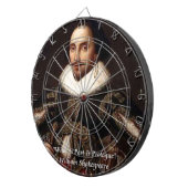 シェークスピア過去はプロローグ引用文 ダーツボード (正面右)