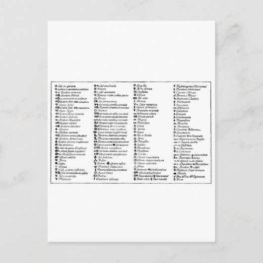 シェールのアルケミカルシンボル ポストカード (正面)