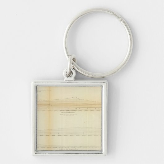シエラネバダ山脈の2つの縦断 キーホルダー (正面)