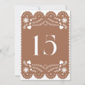 シエリートリンドキンセアニェラ誕生日招待 招待状 (裏面)