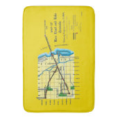 シカゴの地図1899のland湖のトンネルのハリスンのまぐさ桶 バスマット (正面縦)