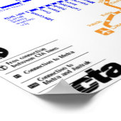 シカゴ地下鉄ポスター ポスター (角)