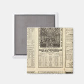 シカゴ・アンド・アルトン鉄道2 マグネット (正面/裏面)