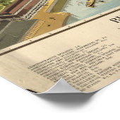 シカゴ・コロンビアン展1893パノラママップ ポスター (角)