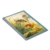 シクリッド魚 ノートブック (右側)