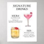 シグネチャードリンク結婚のカクテルメニューポスター ポスター (正面)