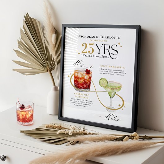 シグネチャードリンク結婚ズのアニバーサリーカクテルメニュー ポスター