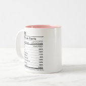 シスターおもしろい鑑賞用ミニマリストブラック&ホワイト ツートーンマグカップ (正面左)