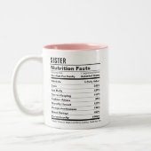 シスターおもしろい鑑賞用ミニマリストブラック&ホワイト ツートーンマグカップ (左)