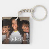 シスターススクリプトフォトキーチェーン キーホルダー (裏面)