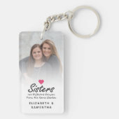 シスターススクリプト引用文ホットピンクハートフォトキープサケ キーホルダー (裏面)