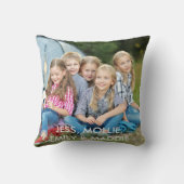 シスタースホワイトスクリプトオーバーレイ2 パーソナライズされた枚 クッション (裏面)