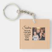 シスターズカスタマイズキーチェーン キーホルダー (正面)