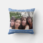 シスターフォトブルーシスターに分かる人はいない  クッション (裏面)