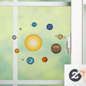 システムの太陽のクリエイティブ教育 ウィンドウサイン (ホーム)