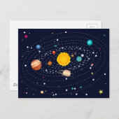 システムの太陽の惑星2 ポストカード (正面/裏面)