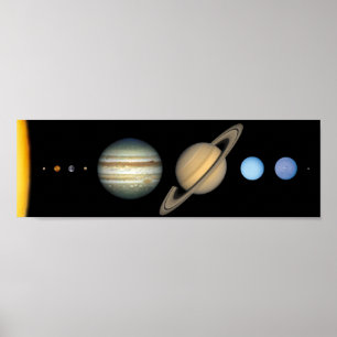 システムの太陽の惑星 ポスター