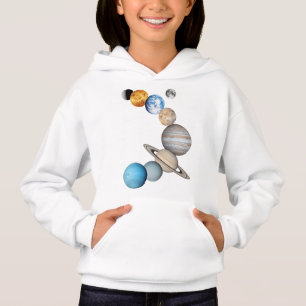 システムの太陽の惑星（色の変更）