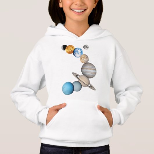 システムの太陽の惑星（色の変更） (正面)