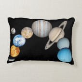 システムの太陽の惑星（色の変更） アクセントクッション (裏面)
