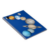 システムの太陽の惑星（色の変更） ノートブック (右側)