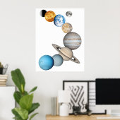 システムの太陽の惑星（色の変更） ポスター (ホームオフィス)