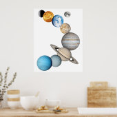 システムの太陽の惑星（色の変更） ポスター (キッチン)