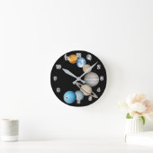 システムの太陽の惑星（色の変更） ラウンド壁時計 (ホーム)