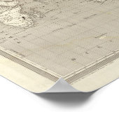 システムの平面状太陽の図 ポスター (角)