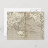 システムの平面状太陽の図 ポストカード (正面/裏面)