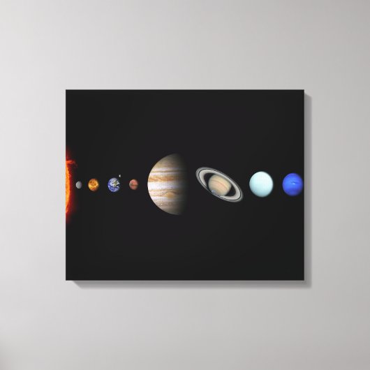 システムの惑星太陽のキャンバカスタムス印刷 キャンバスプリント (正面)