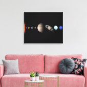 システムの惑星太陽のキャンバカスタムス印刷 キャンバスプリント (インサイチュ (リビング))