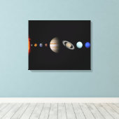 システムの惑星太陽のキャンバカスタムス印刷 キャンバスプリント (インサイチュ (ウッドフロア))
