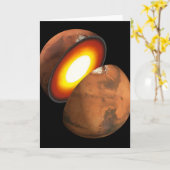 システム内のロッキー体の太陽の形成。 カード (黄色い花)