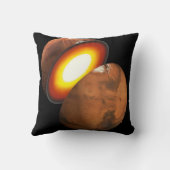 システム内のロッキー体の太陽の形成。 クッション (裏面)