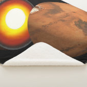 システム内のロッキー体の太陽の形成。 シェルパブランケット (3/4)