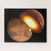 システム内のロッキー体の太陽の形成。 ジグソーパズル (横)