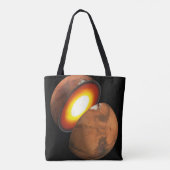 システム内のロッキー体の太陽の形成。 トートバッグ (裏面)