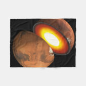 システム内のロッキー体の太陽の形成。 フリースブランケット (正面(横))