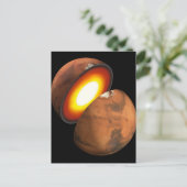 システム内のロッキー体の太陽の形成。 ポストカード (スタンド正面)