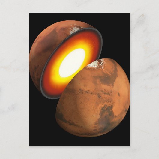システム内のロッキー体の太陽の形成。 ポストカード (正面)