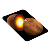 システム内のロッキー体の太陽の形成。 マグネット (右側)