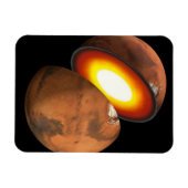 システム内のロッキー体の太陽の形成。 マグネット (横)