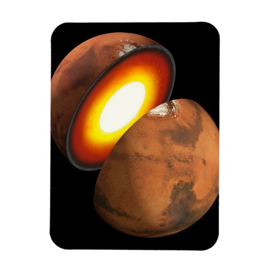 システム内のロッキー体の太陽の形成。 マグネット (縦)