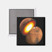 システム内のロッキー体の太陽の形成。 マグネット (正面/裏面)