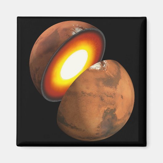 システム内のロッキー体の太陽の形成。 マグネット (正面)