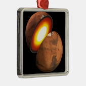 システム内のロッキー体の太陽の形成。 メタルオーナメント (右)