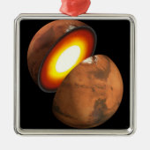 システム内のロッキー体の太陽の形成。 メタルオーナメント (正面)