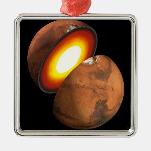 システム内のロッキー体の太陽の形成。 メタルオーナメント (正面)