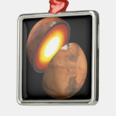 システム内のロッキー体の太陽の形成。 メタルオーナメント (左)